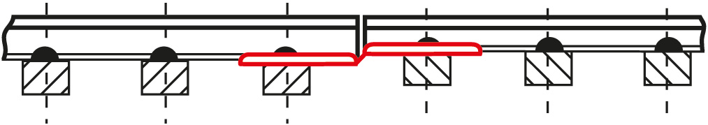 PIKO 55294 H0 Schienenverbinder mit Niveaua