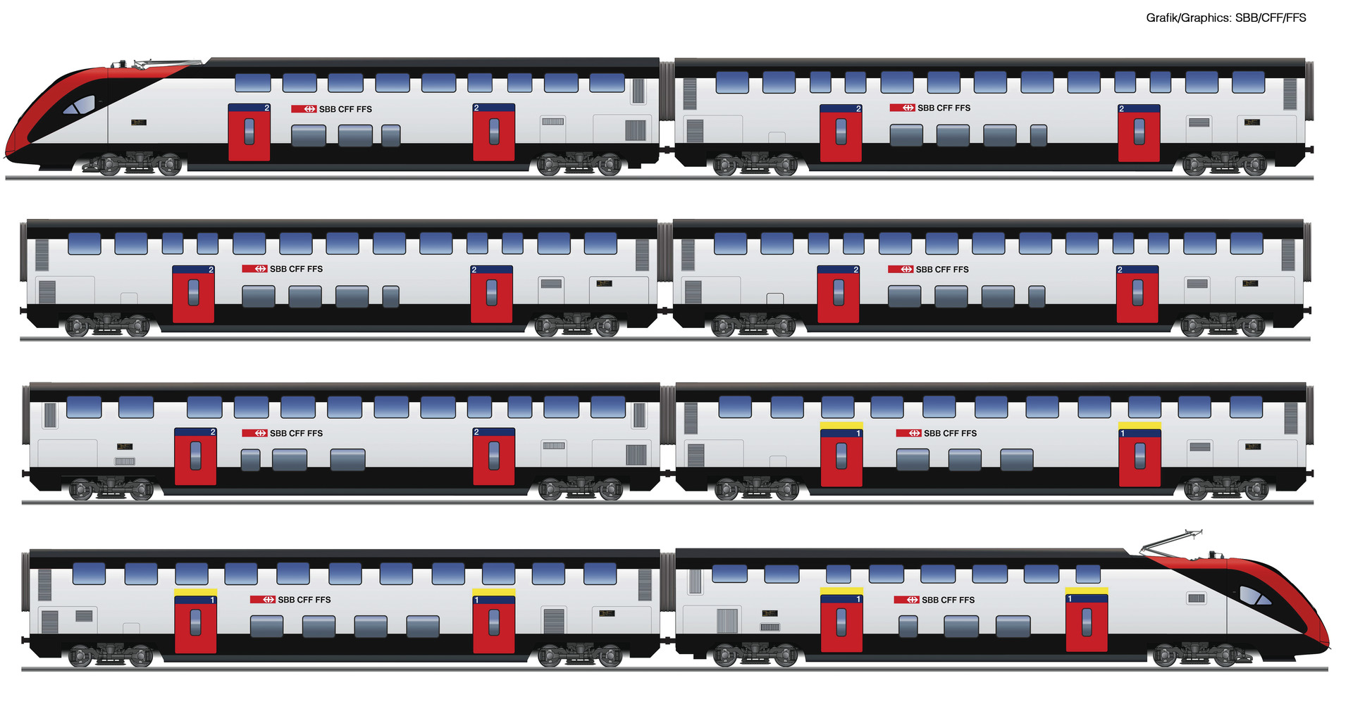 ROCO 7700007 Spur H0 8er Set Triebzug RABe 502 SBB    1490,9
